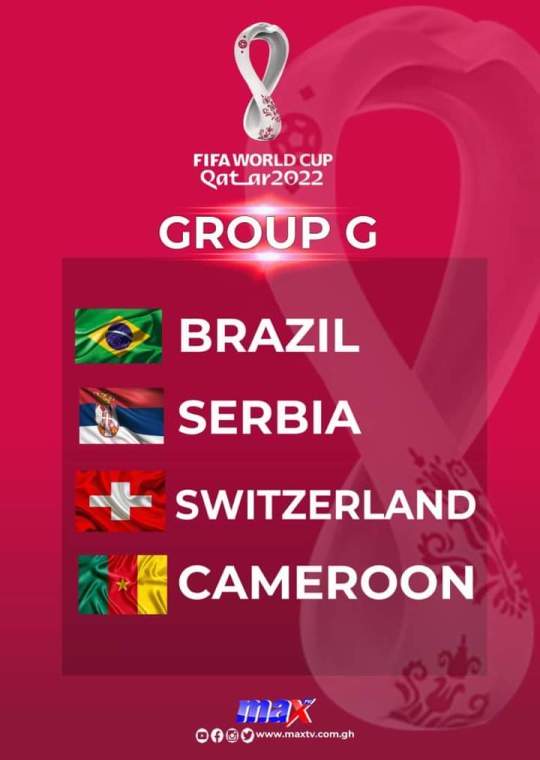 Liste des sélections du Groupe G Qatar2022