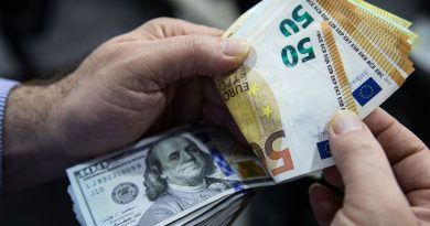 Euro face au Dollar, Rouble, Yuan